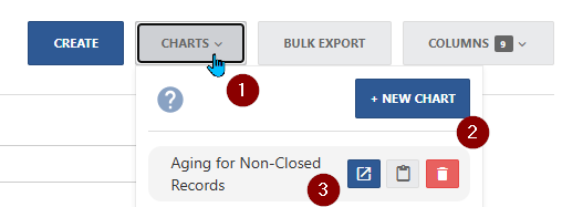 Adding Charts and Locating Saved Requests Charts (Image 1)