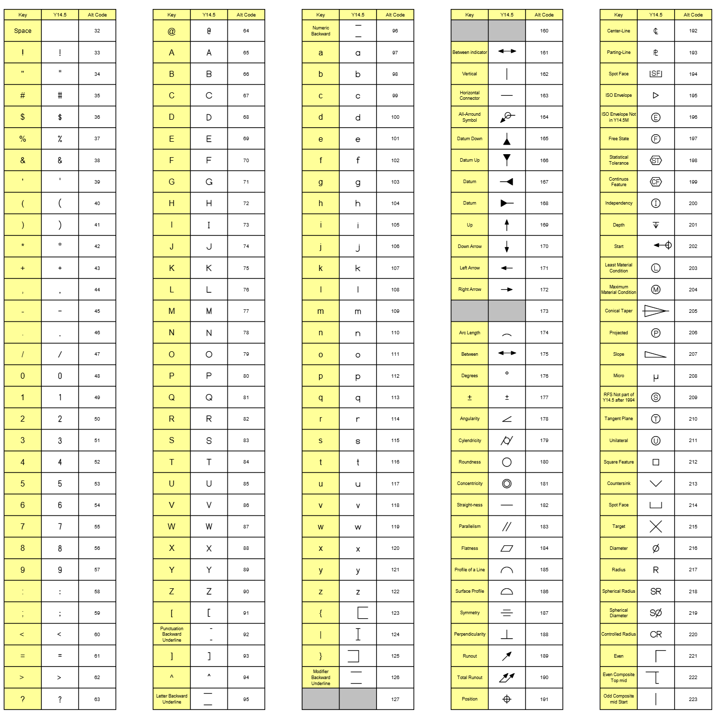 Y14.5-2018 image.png